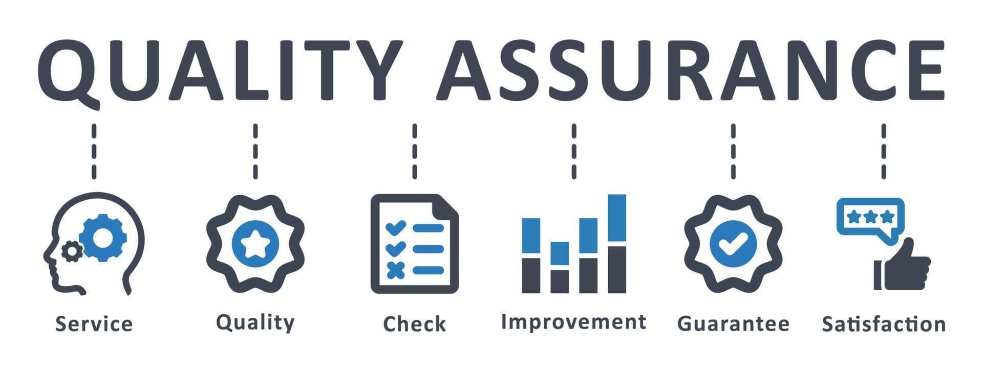 Formation Assurance qualité (GLOBAL)