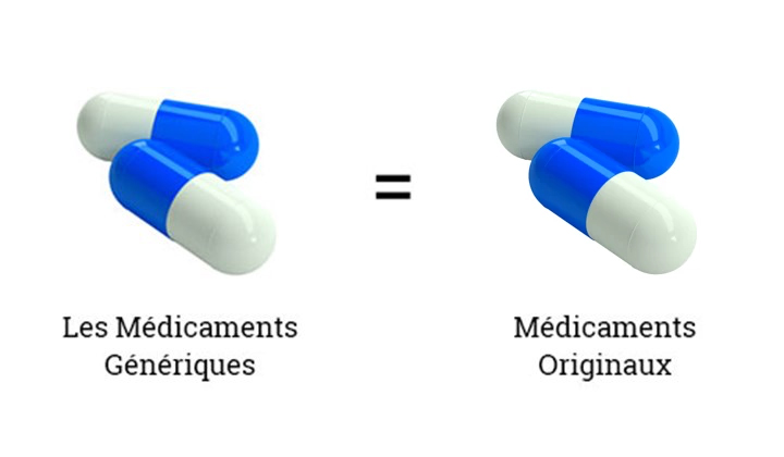 Formation Médicaments génériques vs médicaments de référence : Concept des tests d’équivalence in vitro (secteur pharmaceutique)